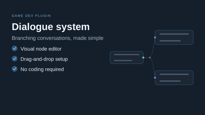 Dialog System Plugin